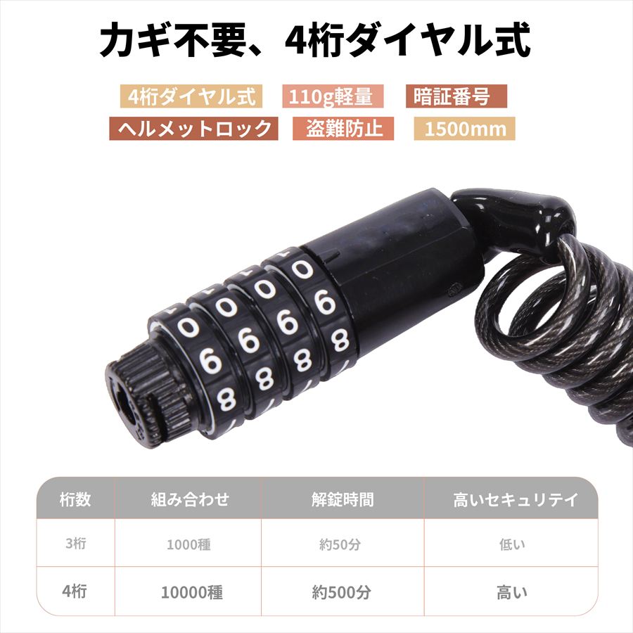 TRIOBLADE BL-529 Dial Lock （トリオブレード BL-529 ダイヤルロック）