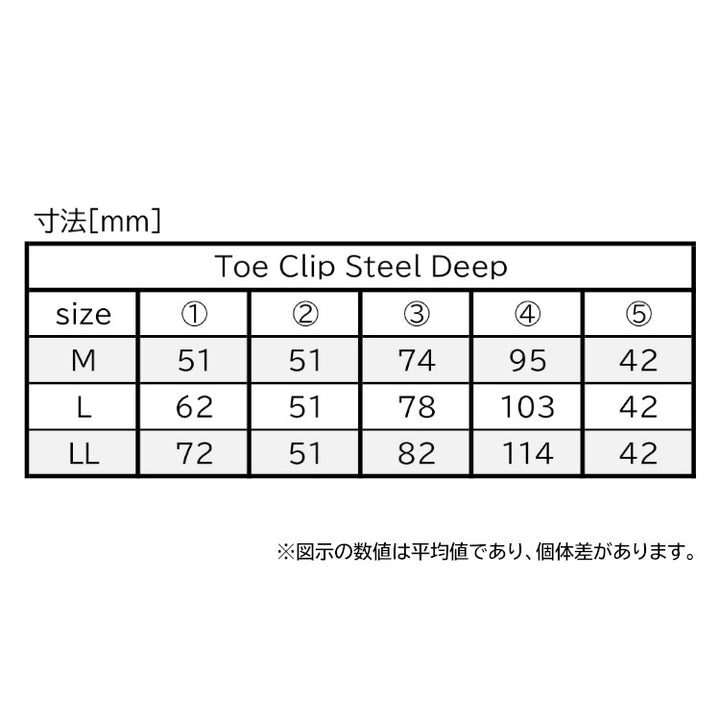 MKS TOE CLIP STEEL DEEP (三ヶ島製作所 トゥクリップ スチール ディープ)