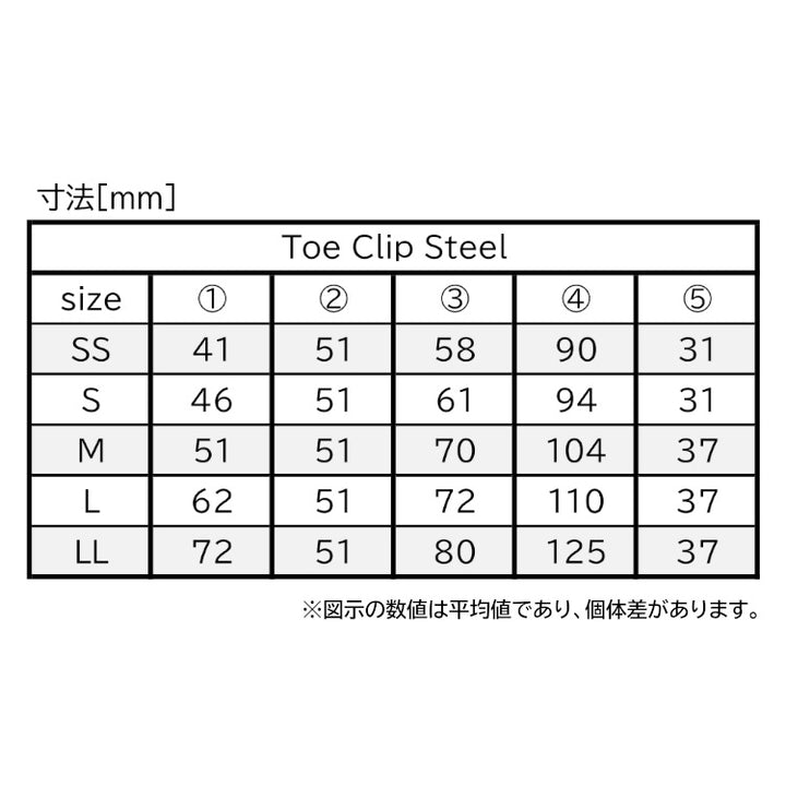 MKS TOE CLIP STEEL (三ヶ島製作所 トゥクリップ スチール)