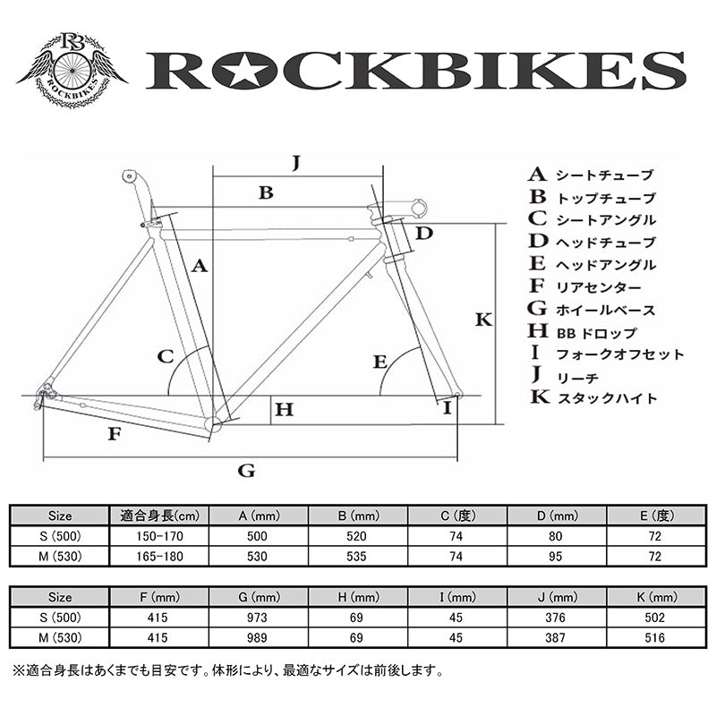 Greed Drop 2x9s Custom Garnet Red （グリード ドロップ 2x9s カスタム ガーネットレッド）