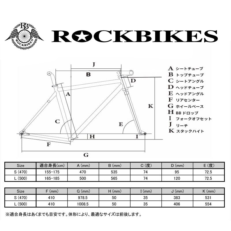 Rizer Frameset Glossy Black (ライザー フレームセット グロッシー