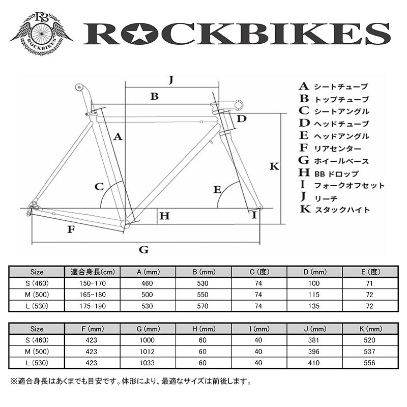 Wrath Flat 1x10s 700x35c Matte Black – ROCKBIKES