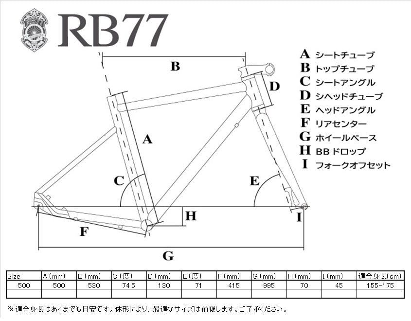 RB77 Amistad (アミスタット) -フラットバーカスタム-（オールカラー）
