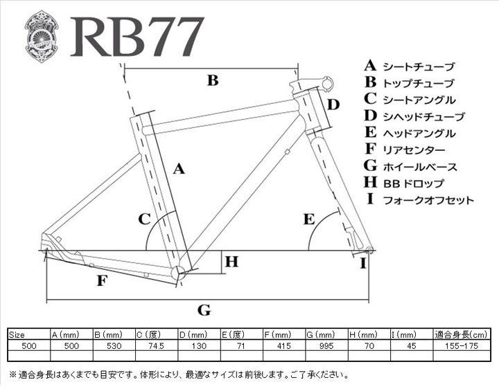 RB77 Amistad (アミスタット) -フラットバーカスタム-（オールカラー）
