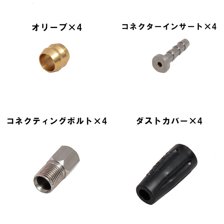HBI-01　油圧ブレーキホース取り付けキット